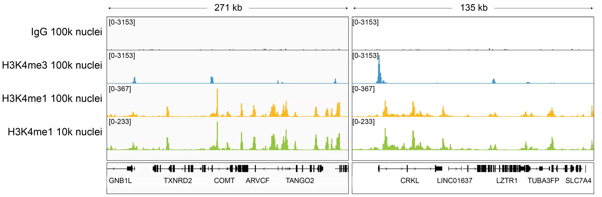 13 0057 Representative Browser Tracks Fig3