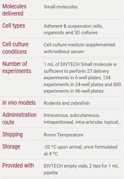 Diversa Small Molecule Delivery Fluo Techdata