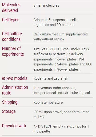 Diversa Small Molecule Delivery Techdata