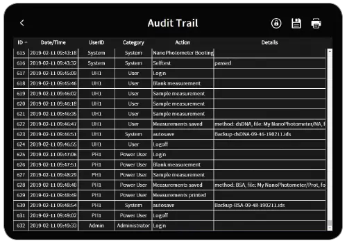 Implen Nanophotometer Cfr21 Software Compliance Audit Trail