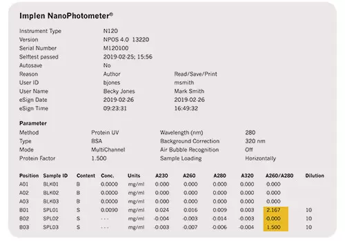 Implen Nanophotometer Cfr21 Software Electronic Signature Compliance Unlock Admin