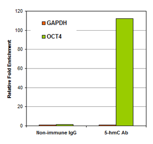 P1038data1