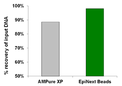 P1063data2