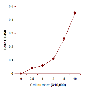 P3014tdiagram