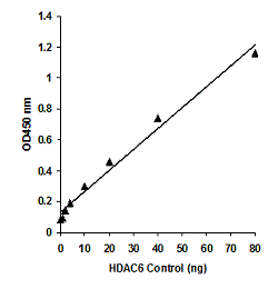 P4046data1