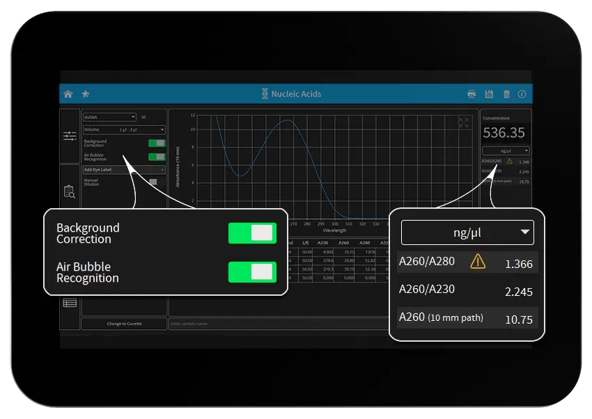 Sample Control Screen By Implen Arrows1 Implen Nanophotometer Spectrophotometer Nanodrop Alternative