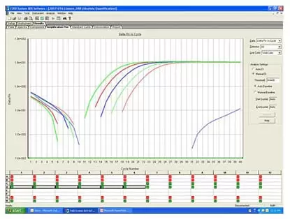 Ultrarapid Graphic Titering1 415